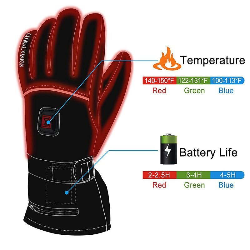 Waterproof Rechargeable Electric Heated Glove For Winter Outdoor MTECG003