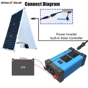 Portable Foldable 36W Solar Panel Combine Power Inverter MSO-15