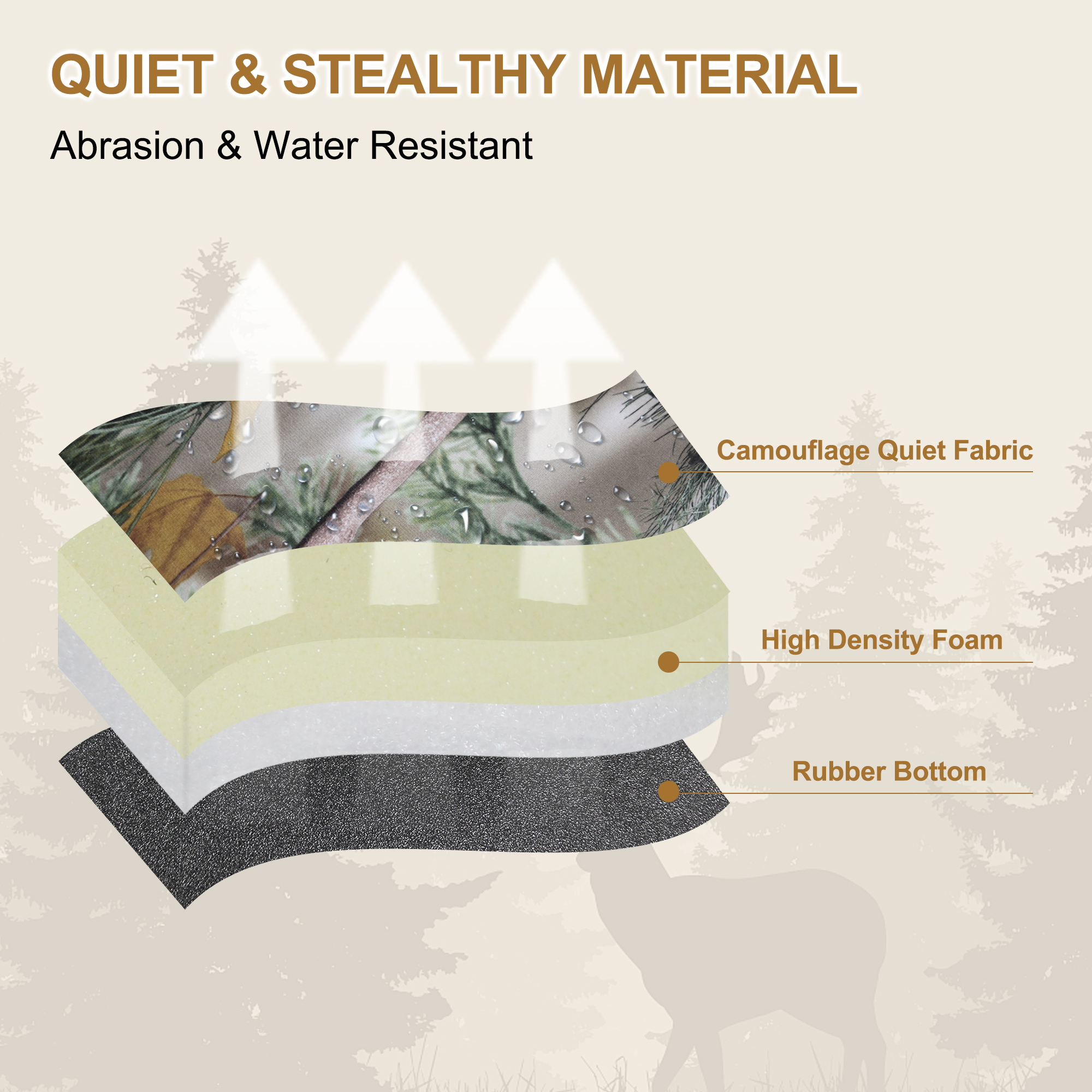 Camo Foam Mat Stadium Seat Cushion with Adjustable Strap MTECC002