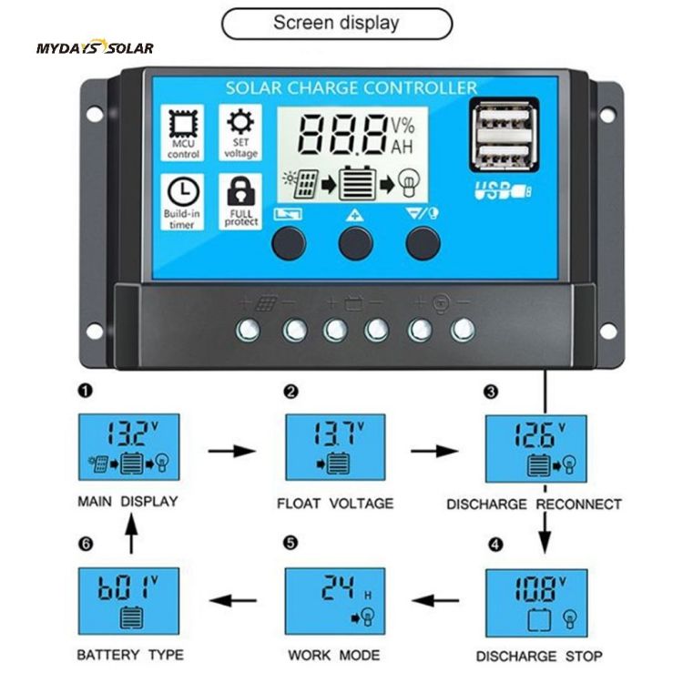 18W Panel Portable Power Station Solar Inverter for Adventures Night Hiking Campsite and Roadside Emergencies MSO-14
